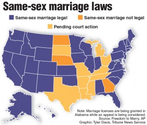 Map of U.S. same-sex marriage laws and rulings. TNS 2015